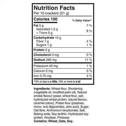Christie Ritz Bacon Dippers Crackers 180 g. / 6.35 oz.