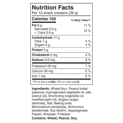 Christie Ritz Bits Sandwiches Peanut Butter Crackers 162 g. / 5.7 oz.